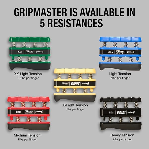 Prohands Prohands Gripmaster Hand Exerciser: Strengthen Fingers with Spring-Loaded Design & 7 lb Medium Tension - View 7 of 9