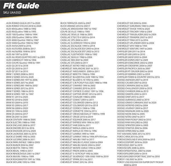 Scosche SCOSCHE UAA3 Multi-Vehicle Antenna Adapter: Universal Fit & Easy Installation - View 8 of 11