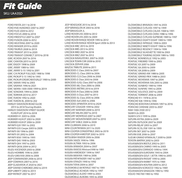 Scosche SCOSCHE UAA3 Multi-Vehicle Antenna Adapter: Universal Fit & Easy Installation - View 2 of 11