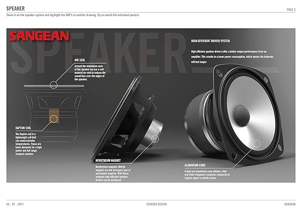 Sangean Buy Sangean WR-2 AM/FM-RBDS Digital Tuning Radio - Stylish Wooden Cabinet in Black - View 7 of 10