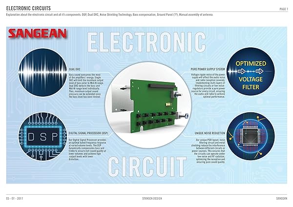 Sangean Buy Sangean WR-2 AM/FM-RBDS Digital Tuning Radio - Stylish Wooden Cabinet in Black - View 8 of 10