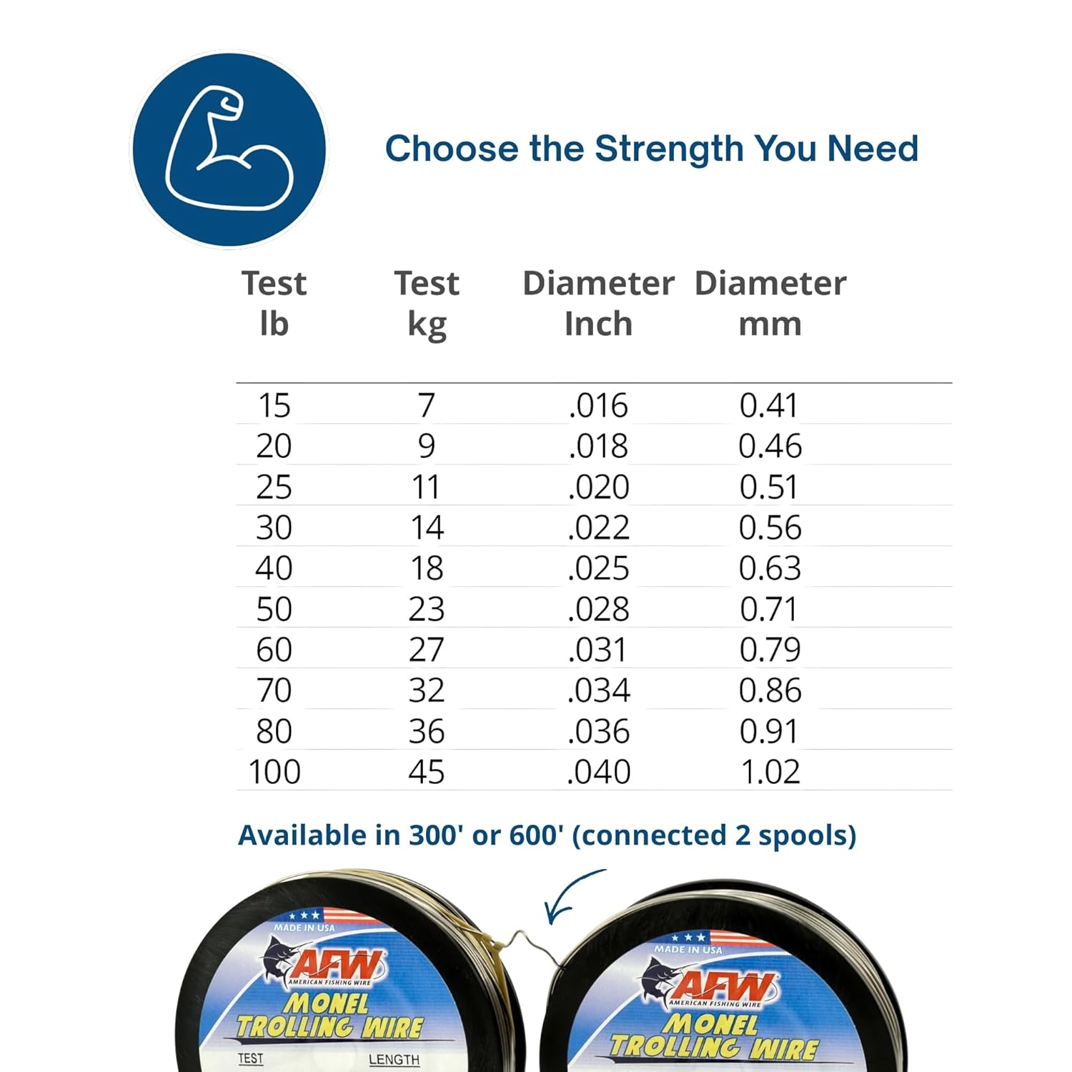 AFW American Fishing Wire Monel Trolling Wire 60 Pound Test 300 Feet Bright Color Single Strand Fishing Line - View 5 of 9