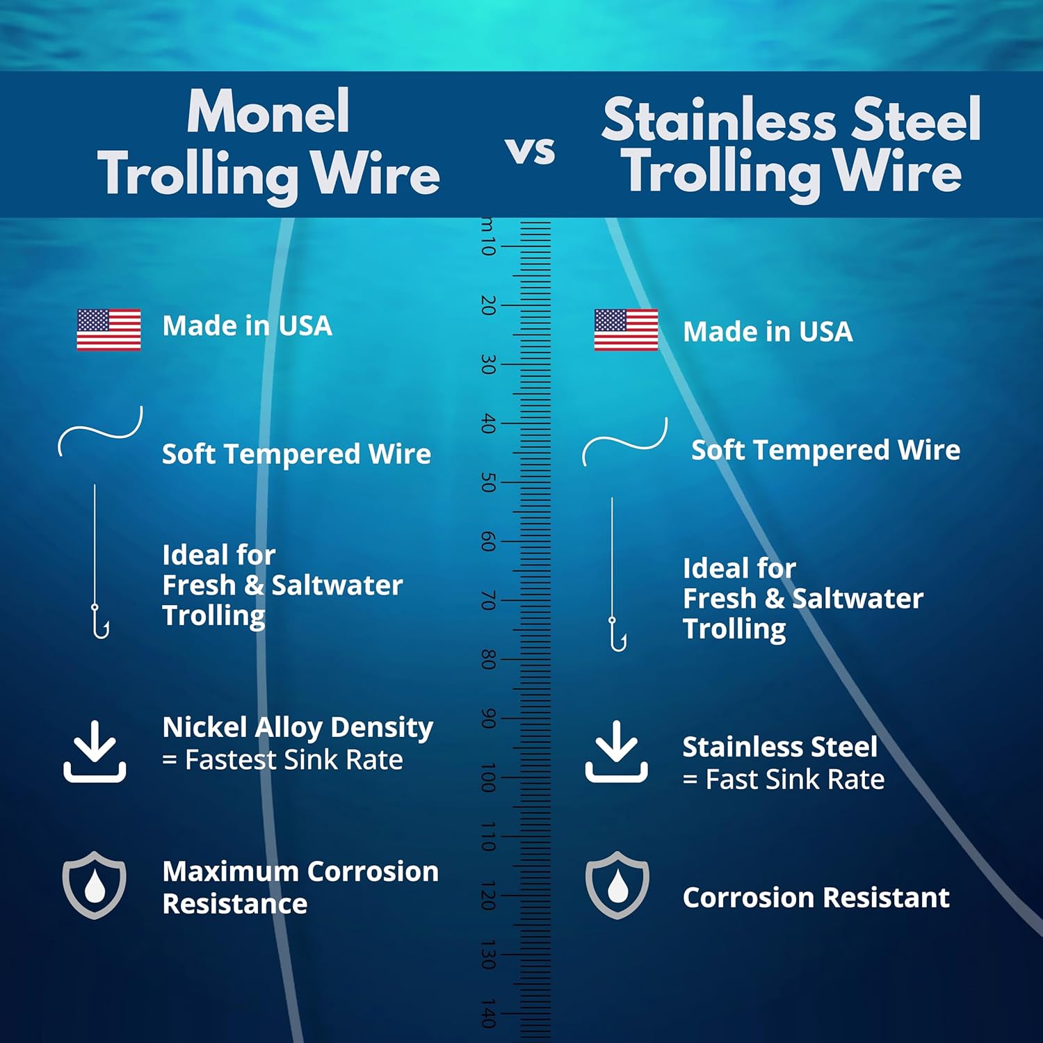 AFW American Fishing Wire Monel Trolling Wire 60 Pound Test 300 Feet Bright Color Single Strand Fishing Line - View 6 of 9