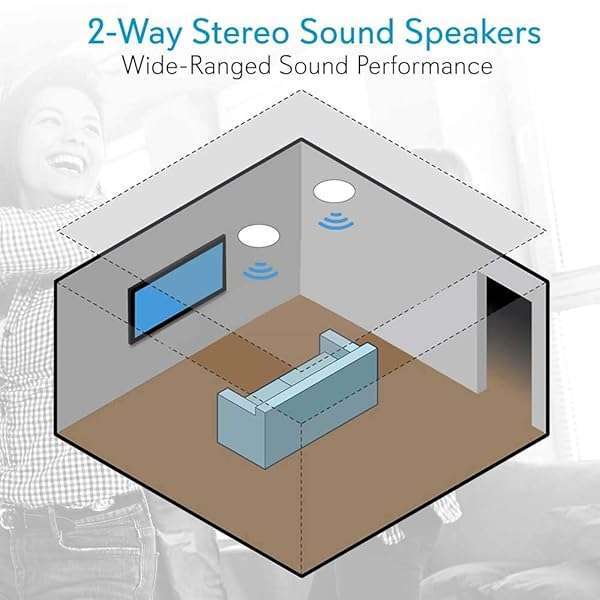 Pyle Buy Pyle 8'' 2-Way Midbass Woofer Speakers - In-Wall/In-Ceiling System with 250W Peak Power & 50Hz-20kHz Response - View 6 of 8