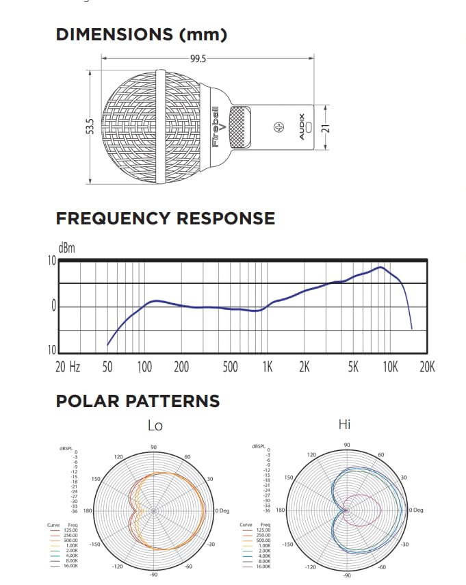 AUDIX Audix FireBall V Beatbox & Harmonica Microphone with Volume Control - Black/Red | Best Sound Quality - View 3 of 8