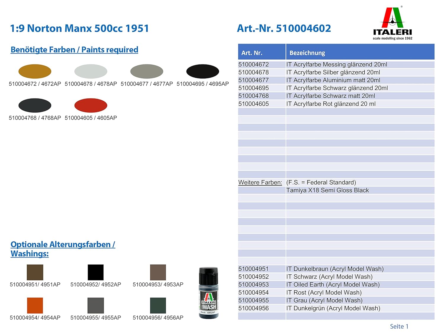 Italeri Italeri Norton Manx Model Kit for Enthusiasts and Collectors High Detail Scale Replica - View 2 of 9