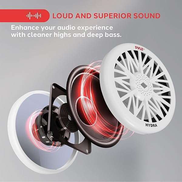 Pyle Pyle PLMRW8 8-Inch Waterproof Marine Subwoofer - 400W Bass Speaker for Boats & Water Vehicles - View 6 of 10