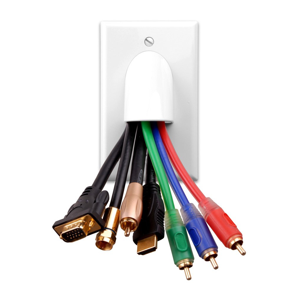 Vanco Vanco Bulk Cable 1-Gang Faceplate: High-Quality Solutions for Your Wiring Needs