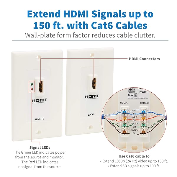 TRIPP LITE Tripp Lite HDMI Over Dual Cat5/Cat6 Extender Wall Plate Kit - Transmitter & Receiver, TAA Compliant, 3-Year Warranty - View 9 of 11