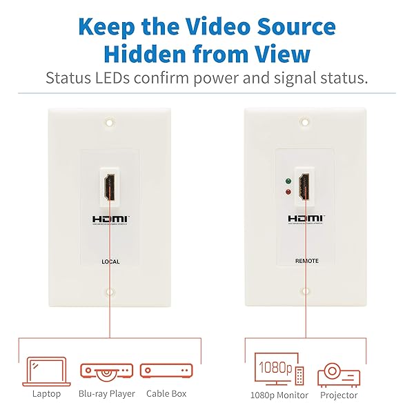 TRIPP LITE Tripp Lite HDMI Over Dual Cat5/Cat6 Extender Wall Plate Kit - Transmitter & Receiver, TAA Compliant, 3-Year Warranty - View 10 of 11