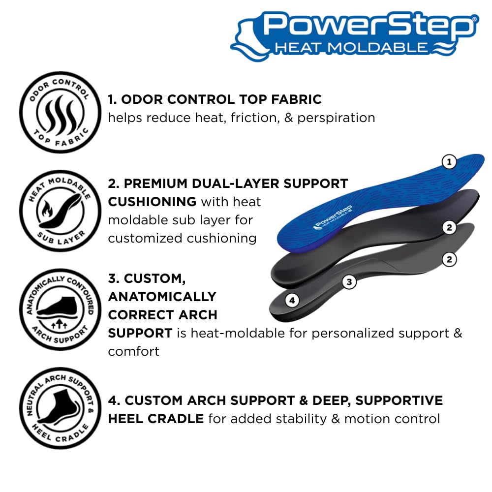 Archmolds Maximum Cushion Insole for Men Size 7 to 9 in Blue for Ultimate Comfort and Support - View 3 of 7