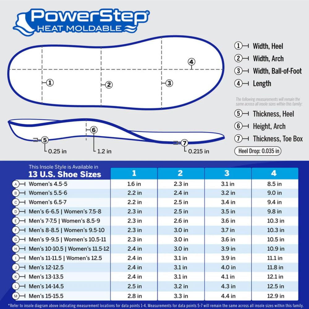 Archmolds Maximum Cushion Insole for Men Size 7 to 9 in Blue for Ultimate Comfort and Support - View 4 of 7