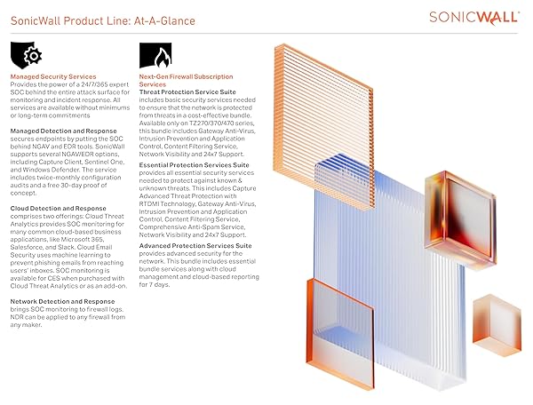 Sonicwall Buy SonicWall Firewall SSL VPN 5 User License 01-SSC-8630 - Secure Your Network Today! - View 4 of 11