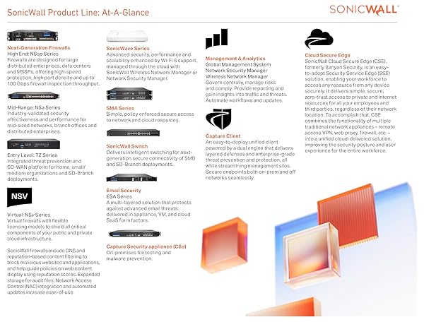 Sonicwall Buy SonicWall Firewall SSL VPN 5 User License 01-SSC-8630 - Secure Your Network Today! - View 5 of 11