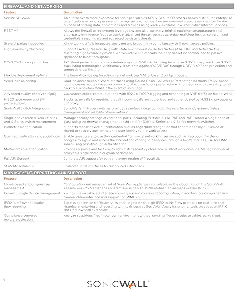 Sonicwall Buy SonicWall Firewall SSL VPN 5 User License 01-SSC-8630 - Secure Your Network Today! - View 7 of 11