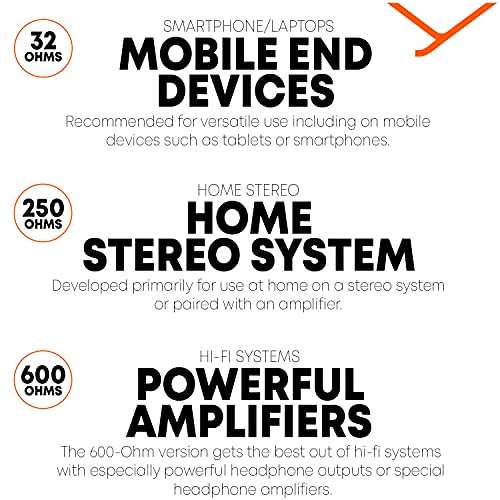 beyerdynamic Buy Beyerdynamic DT 990 Edition 32 Ohm Over-Ear Headphones - Open Design for Tablets & Smartphones - View 9 of 11