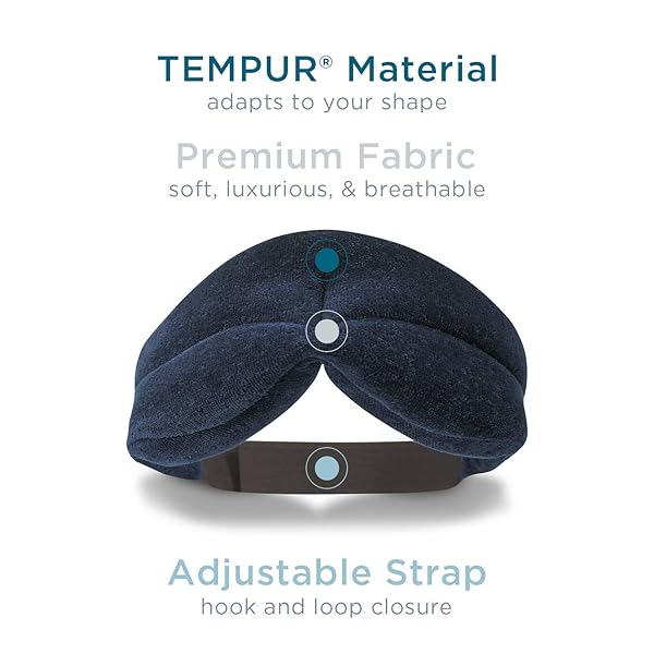 Tempur-Pedic Tempur-Pedic Sleep Mask One Size Navy Comfortable Sleep Aid for Restful Nights - View 5 of 7