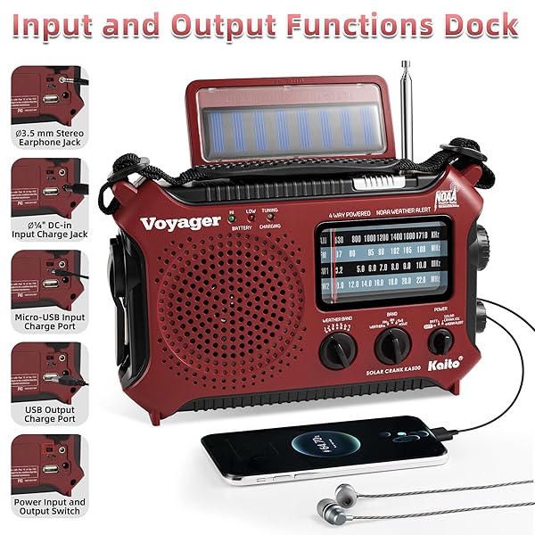 Kaito Buy Kaito KA500RED 5-Way Emergency Radio - AM/FM/SW Weather Alert, Portable & Reliable - View 5 of 11