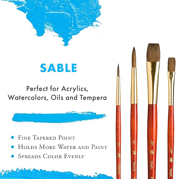 Princeton Princeton RealValue Red Paintbrush: Perfect for Artists & DIY Projects - View 6 of 9