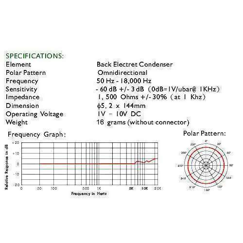 AV-JEFES Av-jefes AVL-630-SH4 Earhook Headset Mic for Shure Wireless Systems - Premium Sound Quality - View 6 of 9
