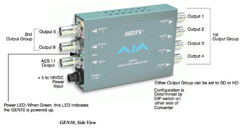 AJA Video Systems AJA GEN10 HD/SD Sync Generator - Reliable Timing Solution for Broadcast & Production - View 5 of 5