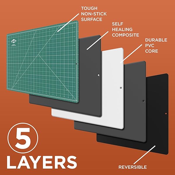 ALVIN "ALVIN GBM Self-Healing Cutting Mat 3.5x5" - Double-Sided Green/Black, 5-Layer Gridded Surface for Crafts & Sewing" - View 7 of 11