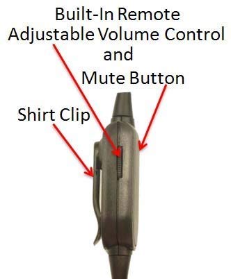 WirelessFinest WirelessFinest Headset Replacement for Cisco IP Phones: Volume & Mute Control for 7931, 7940, 7960, 7970 & More - View 5 of 8