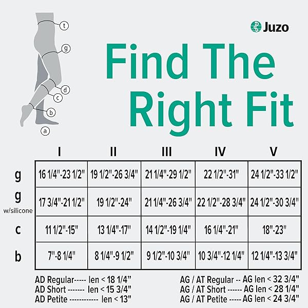 Juzo Juzo Soft 2001 Knee High Closed Toe Sock 20-30mmhg with Silicone Top Band for Comfort and Support - View 6 of 6