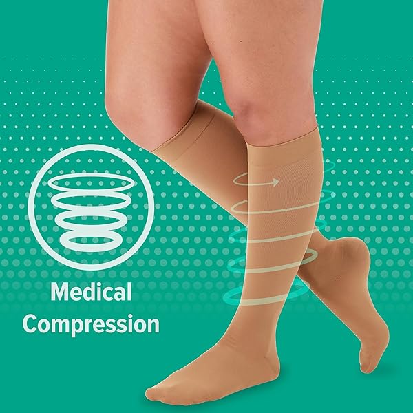Juzo Juzo Dynamic Varin 3511 Knee High Open Toe Compression Stocking 20-30mmhg Beige Size 5 Regular - View 5 of 7