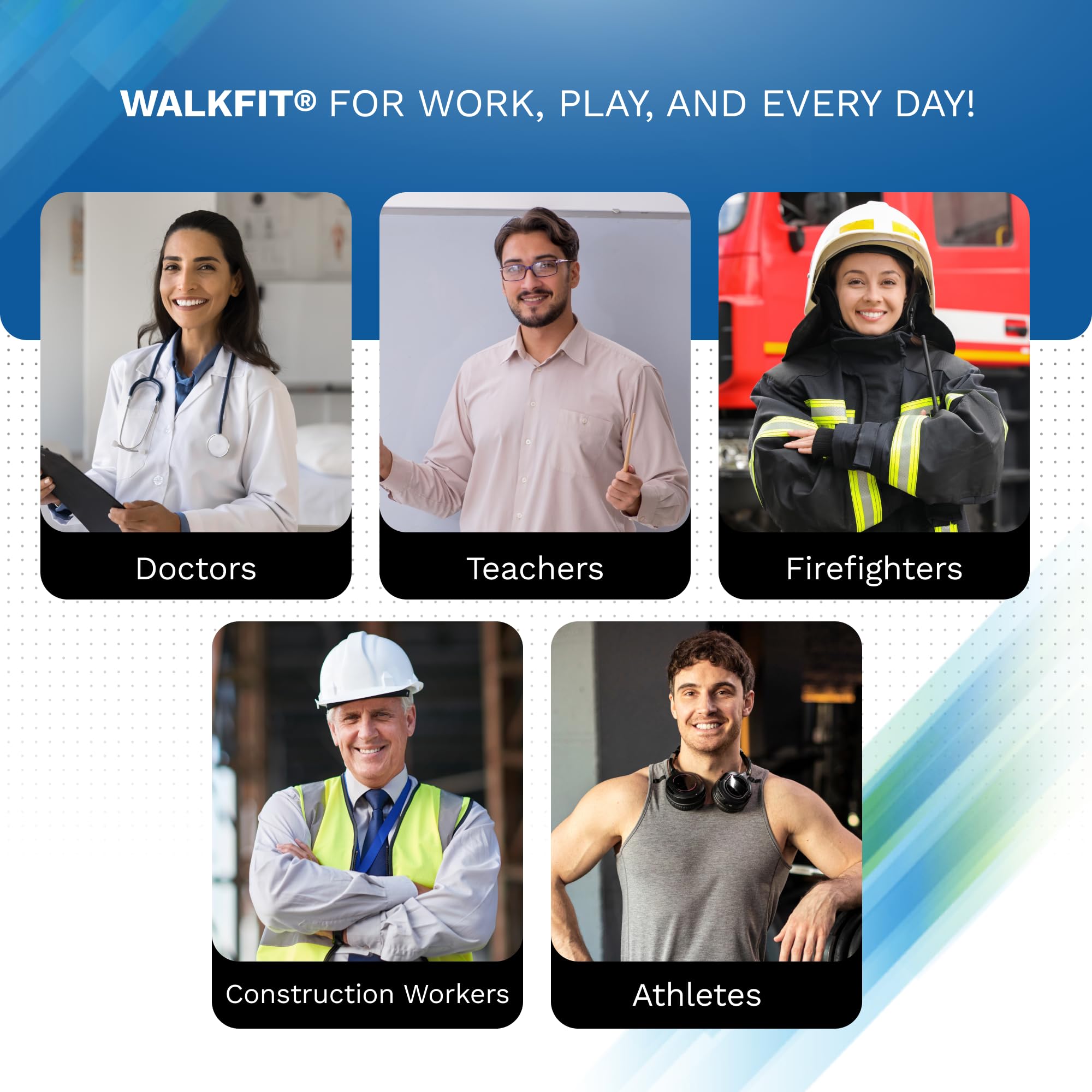 WalkFit Platinum Foot Orthotics for Plantar Fasciitis Arch Support Insoles Relieve Pain Improve Balance FSA HSA Eligible Men 11-11.5 Women 12-12 - View 6 of 7