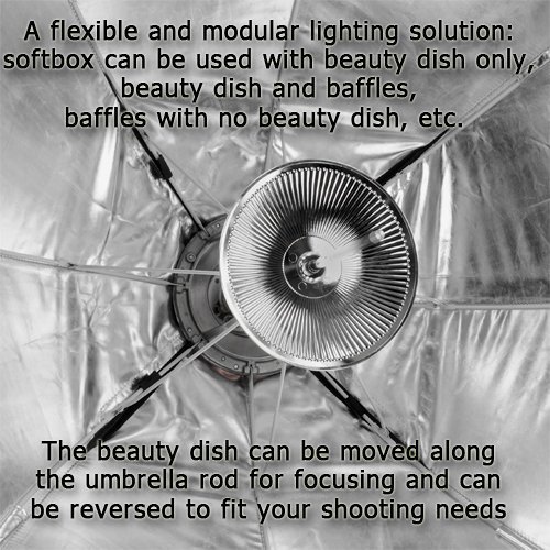 Fotodiox "EZ Pro 48" Octagon Softbox for Broncolor Strobe - Pro Studio Solutions Beauty Dish" - View 10 of 11