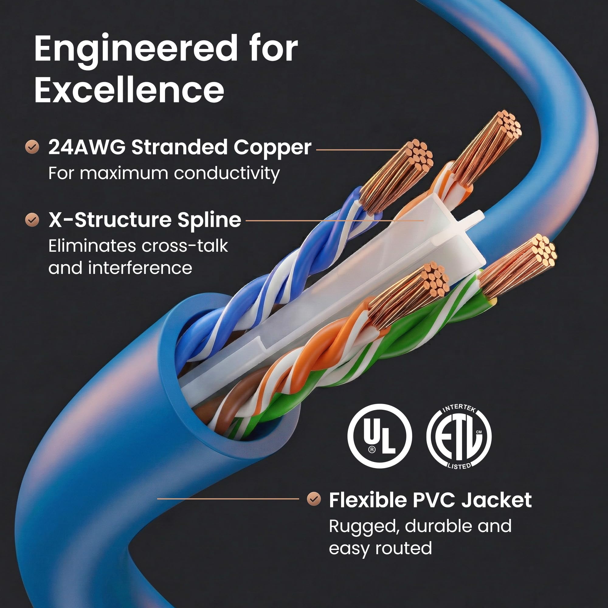 GearIt 20 Pack Cat 6 Ethernet Cable Snagless Patch 10 Feet Computer LAN Network Cord Blue Lifetime Warranty - View 3 of 9