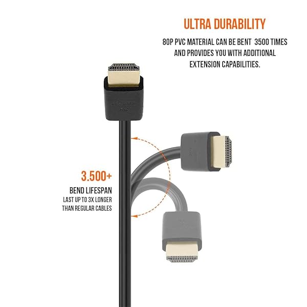 Cmple Cmple 15ft Ultra Thin HDMI Cable - 4K@60Hz, HDMI 2.0, ARC, 3D - Flexible High-Speed HDMI Cord - View 10 of 10