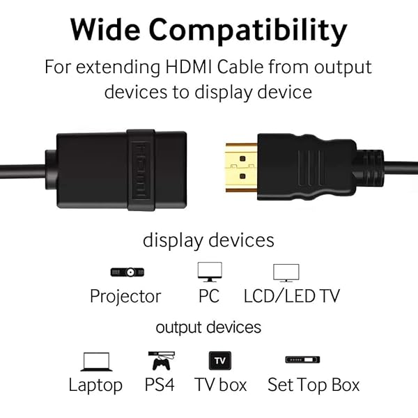 Cmple Cmple 1.5ft HDMI Extension Cable - 4K@60Hz Adapter for PS5, Xbox Series X, Nintendo Switch & Roku TV - View 10 of 11