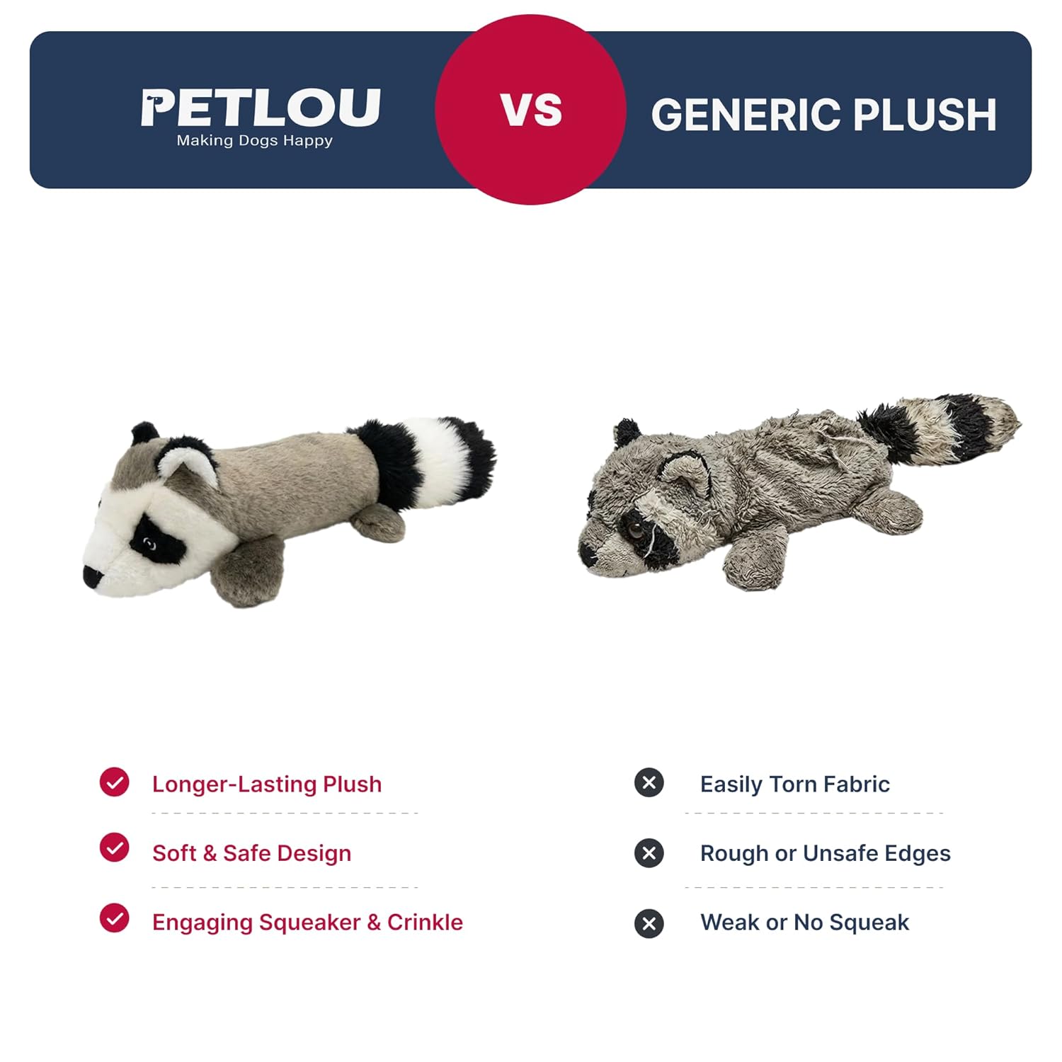 Pet Lou Pet Lou 01011 EZ Squeakers Dog Chew Toy 11 Inch Raccoon for Interactive Fun and Chewing Delight - View 7 of 7