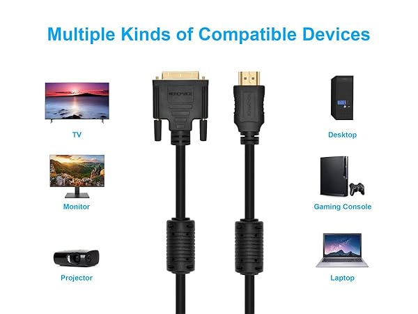 Monoprice Monoprice 10ft High Speed HDMI to DVI Adapter Cable - Deep Color, Ferrite Cores, 28AWG, Black - View 7 of 8