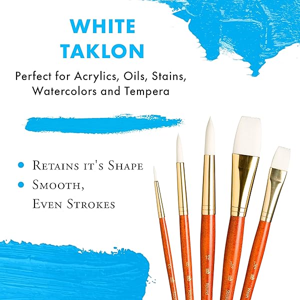 Princeton Princeton RealValue Round Paintbrush Set: Sizes 2, 8, 12 & Wash 1/2 - Perfect for Artists! - View 6 of 9
