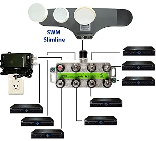 SatelliteSale Buy Directv 8-Way Wide Band Splitter for SWM LNB - Enhance Your Signal Today! - View 5 of 7