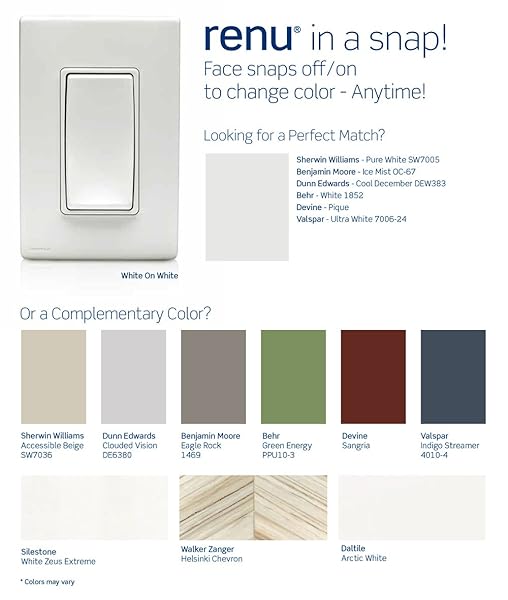 Leviton Leviton Renu Three Gang Screwless Snap On Wallplate White on White for Modern Home Decor - View 3 of 3