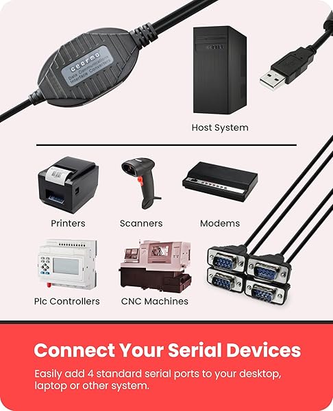 Gearmo Gearmo 4 Port USB to Serial RS232 Adapter with FTDI Chipset for Windows Linux and Mac ESD Surge Protection - View 5 of 8