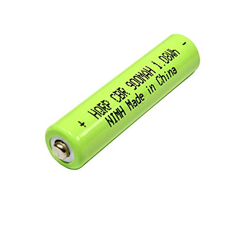 HQRP HQRP Rechargeable Batteries for Sennheiser RS110 RS120 RS130 RS160 RS170 RS180 RS195 RS220 PXC250II PXC350 PXC450 HDR170 Headphones - View 2 of 2