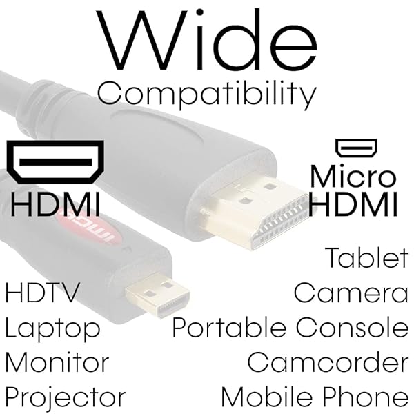 Cmple Cmple 3ft Micro HDMI to HDMI Cable - 4K Male to Male for Cameras & Capture Cards - View 7 of 9