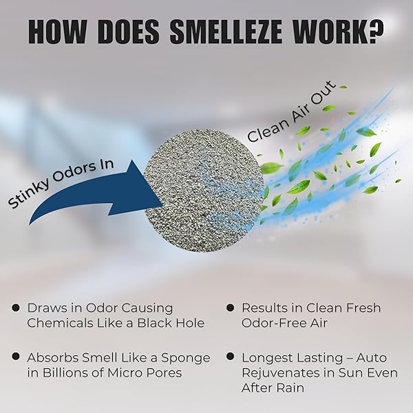 SMELLEZE SMELLEZE Reusable Basement Odor Removal Deodorizer Pouch Eliminates Unpleasant Smells in 150 Sq Ft Without Fragrance - View 4 of 6