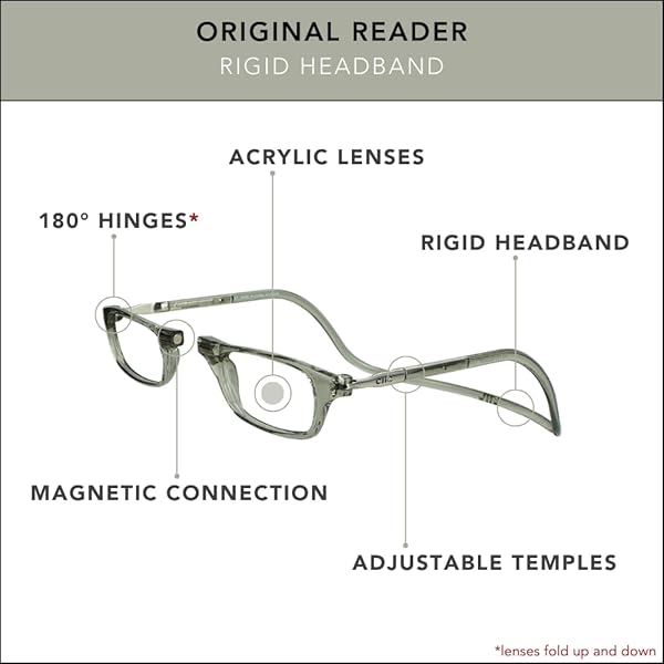 Clic Clic Magnetic Reading Glasses for Men and Women Original Smoke 1.50 Magnification Computer Readers S-M Size - View 4 of 7