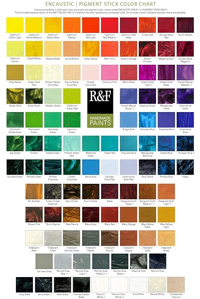 R&F Buy R&F Artist Encaustic Paint - Titanium White 104 ml | Premium Quality for Artists - View 5 of 6