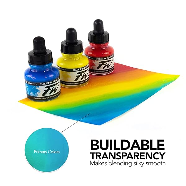 Daler Rowney Buy Daler Rowney FW Emerald Green Acrylic Ink - Versatile, Permanent Calligraphy & Archival Ink for Artists & Students - View 5 of 8