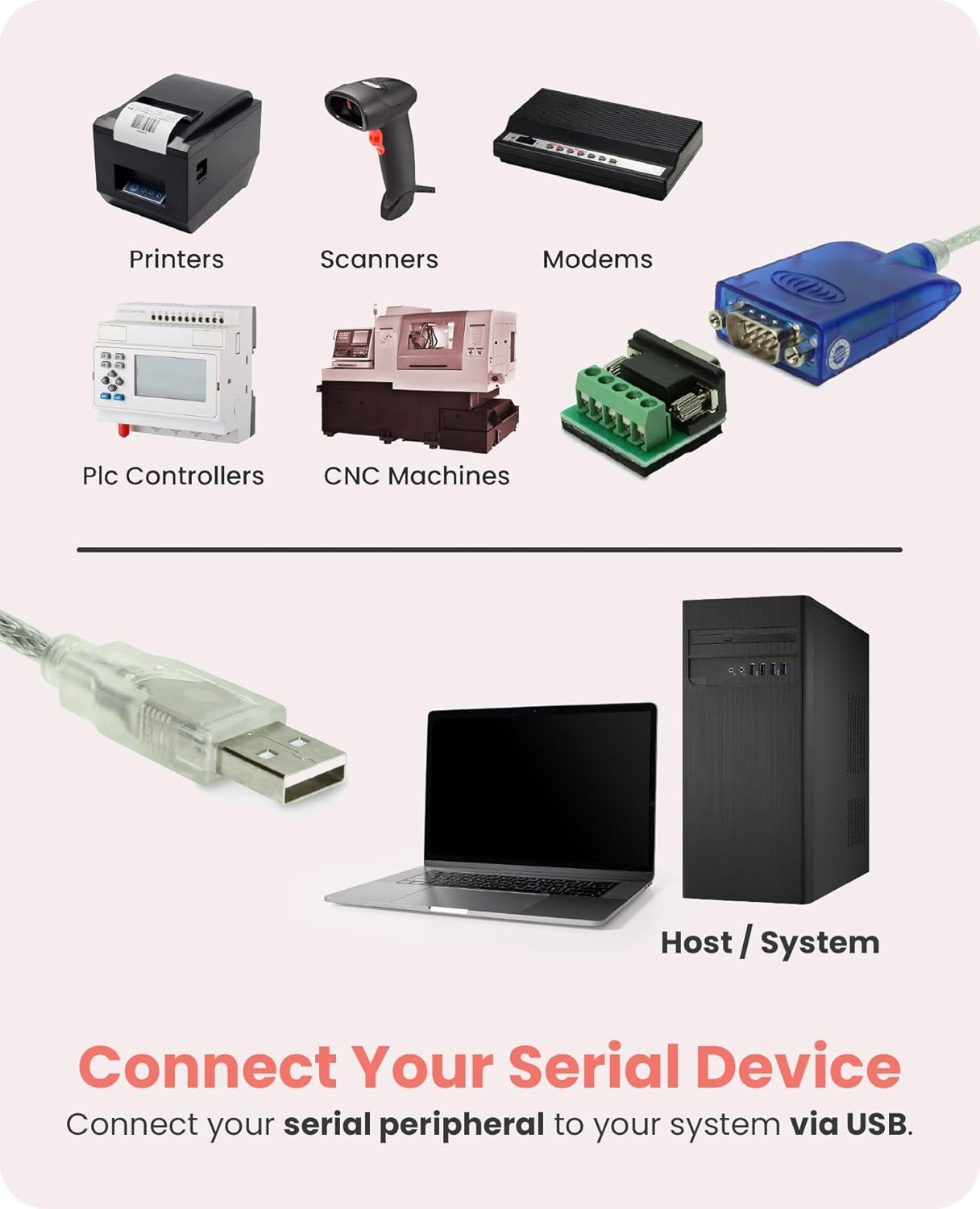 Gearmo Pro 5ft USB to RS485 422 Serial Adapter with FTDI Chip Compatible with Windows 11 - View 3 of 6