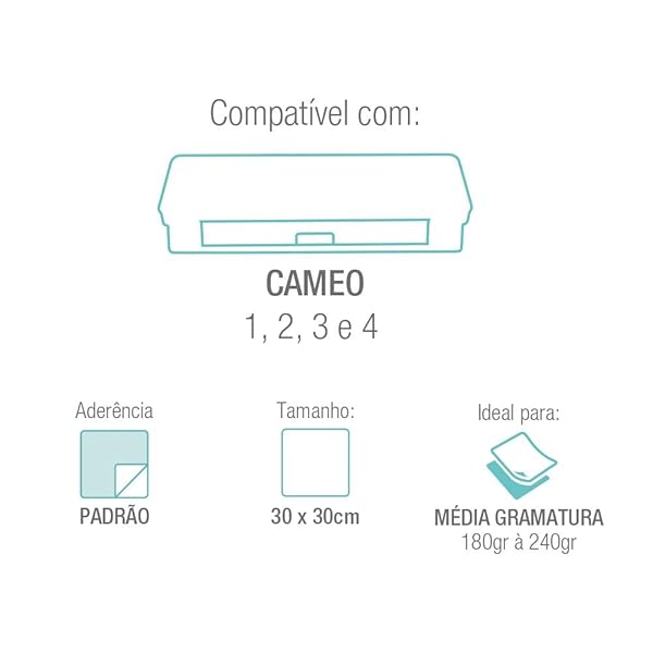 Silhouette America Buy Silhouette America 12-Inch Cameo Cutting Mat - Perfect for Crafting & DIY Projects - View 3 of 6