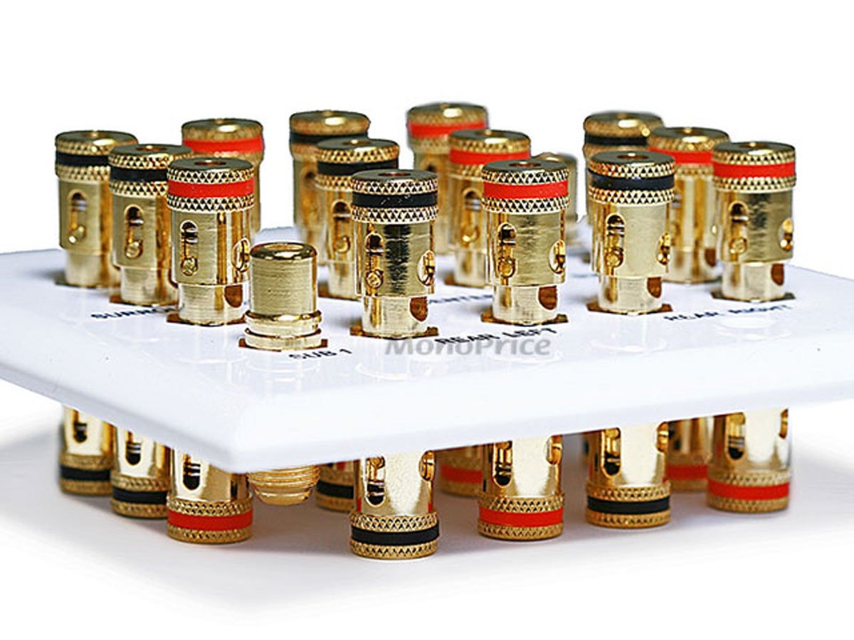 Monoprice Monoprice 2 Gang 7.2 Surround Sound Distribution Wall Plate White for Home Theater Setup - View 3 of 4