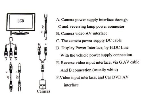 B+W BW 4.3'' Color TFT Car Monitor - 480x272 Resolution Rear-View System for Cars & Automobiles - View 8 of 10